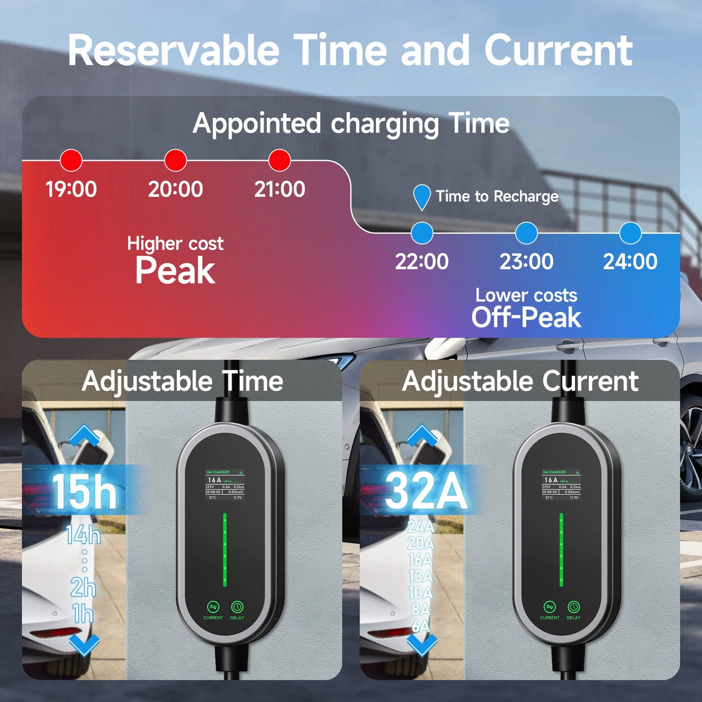 Power Up Your Drive with the Type 2 Portable EV Charger - 7.2KW, 32A, Smart Control Features!
