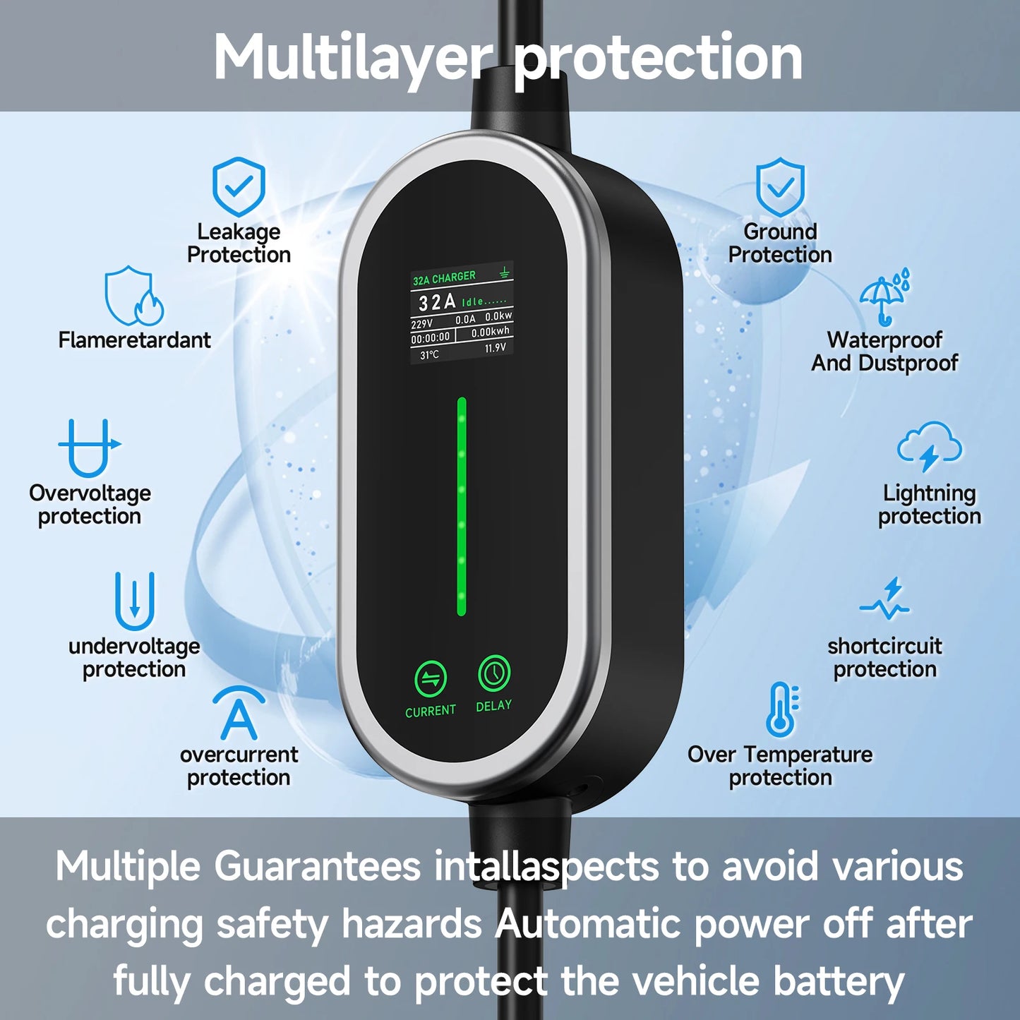 Power Up Your Drive with the Type 2 Portable EV Charger - 7.2KW, 32A, Smart Control Features!